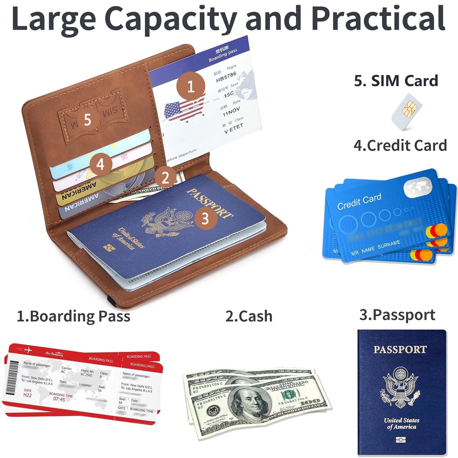 Porta passaporto unisex in PU con organizer viaggio