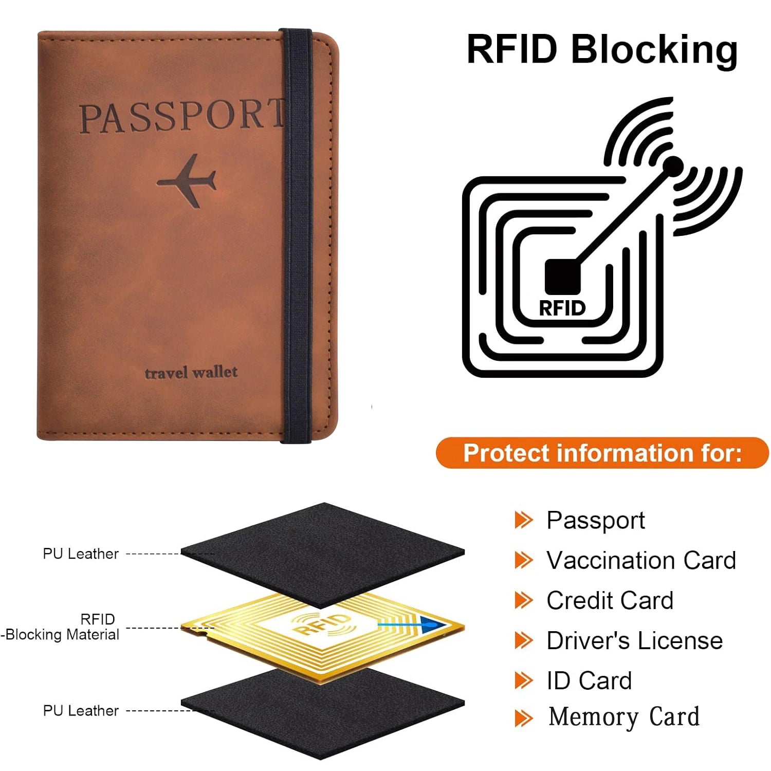 Porta passaporto unisex in PU con organizer viaggio